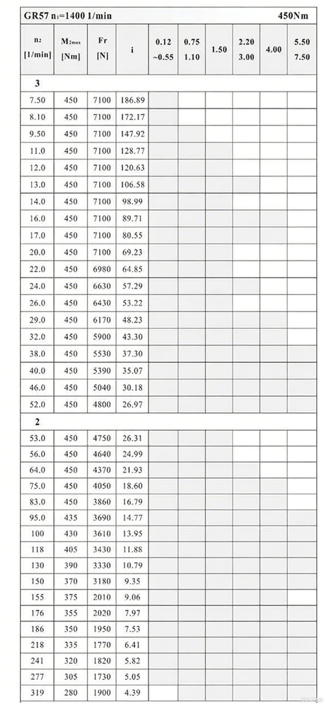 R57減速機配置圖.png