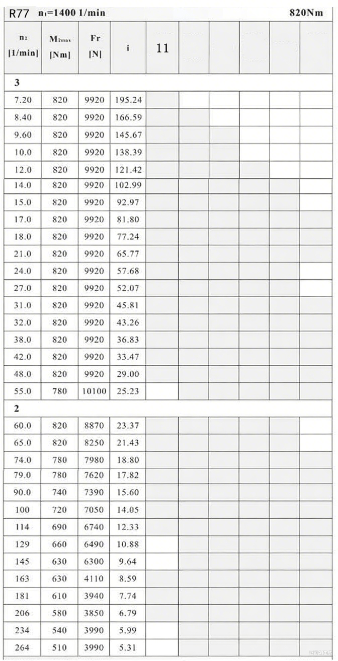 R77減速機配置圖2.png