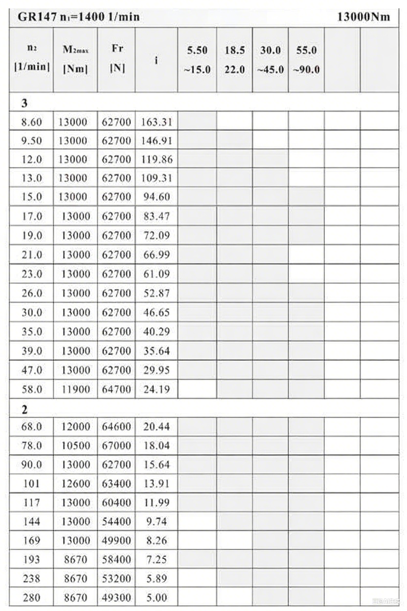 R147配置.png