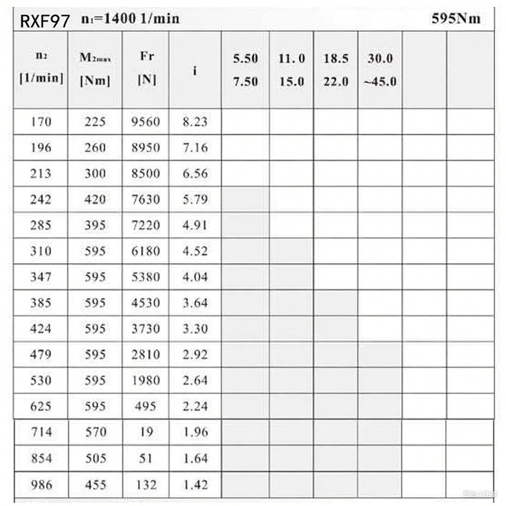 RXF97減速機配置圖.png