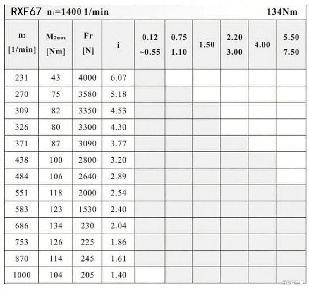 RXF67減速機配置圖.png