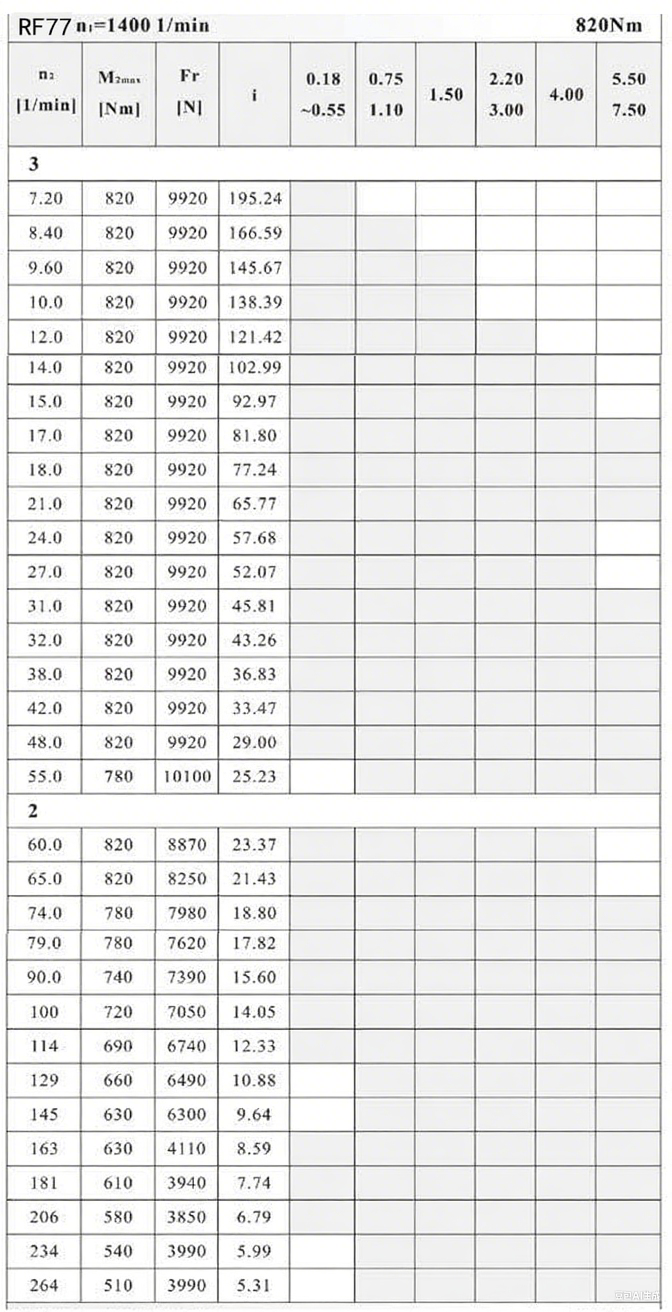 RF77減速機配置圖2.png