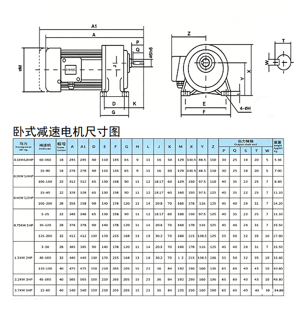 卧式減速馬達圖.png